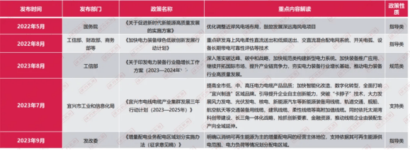 PP模拟器免费试玩入口新兴电缆带你速览2024电线电缆白皮书(图3)